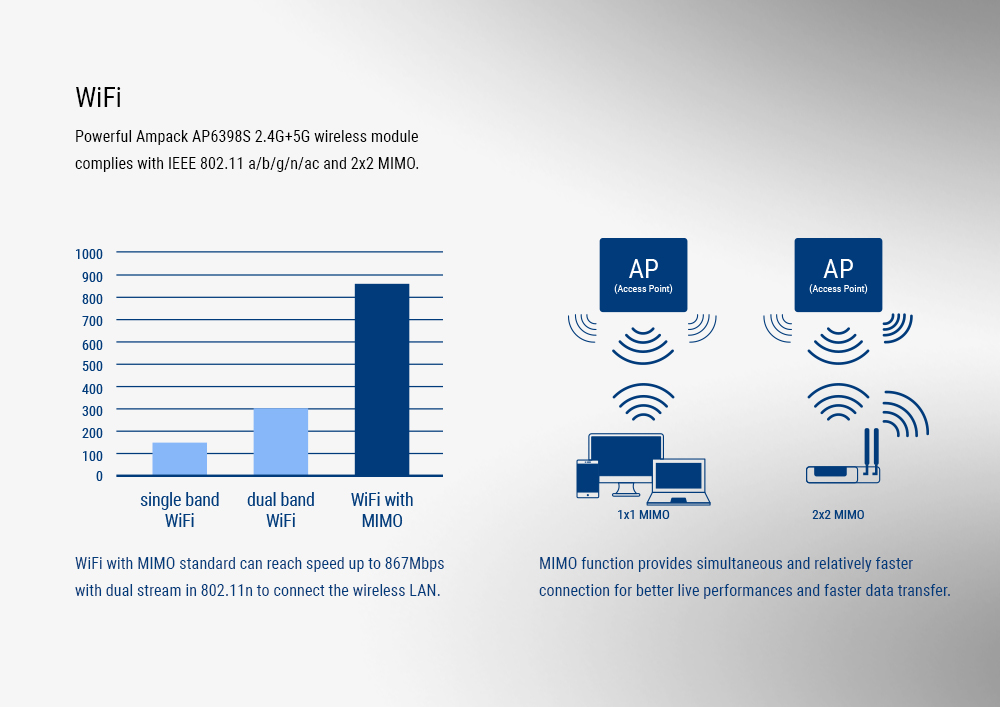 AM6B_Plus_UGOOS_WGL_213_8