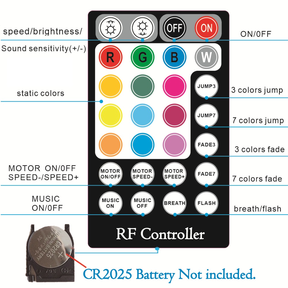 Bluetooth_Twinkle_CREE_Chip708wss_5