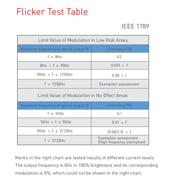 Ltech_TY_150_24_G2Z2_604_WGL_9