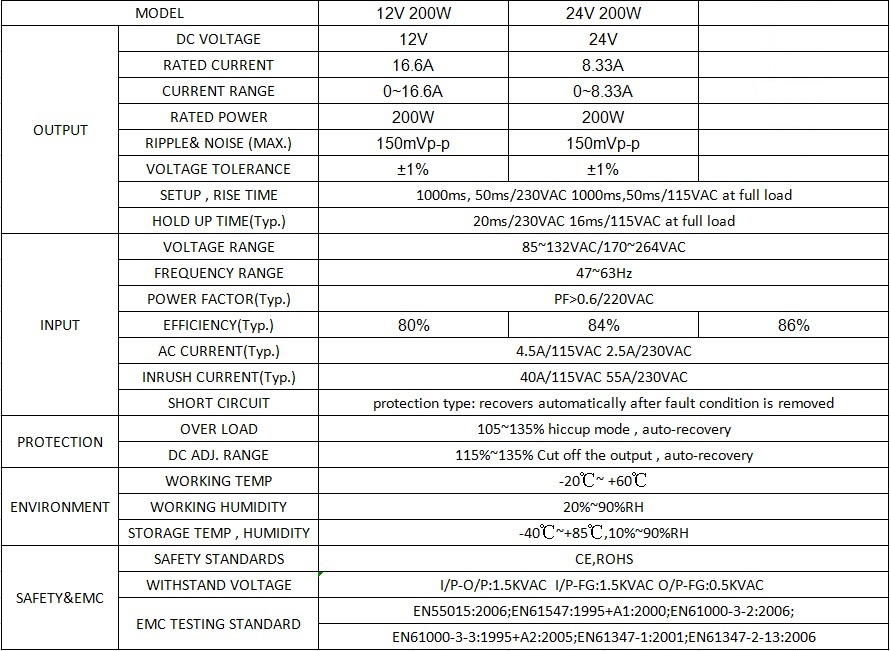 SANPU_EPS200_H1V12_825_WGL_9