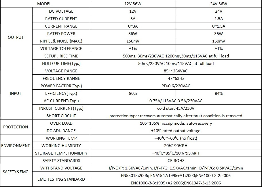 SANPU_EPS36_W1V12_825_WGL_11