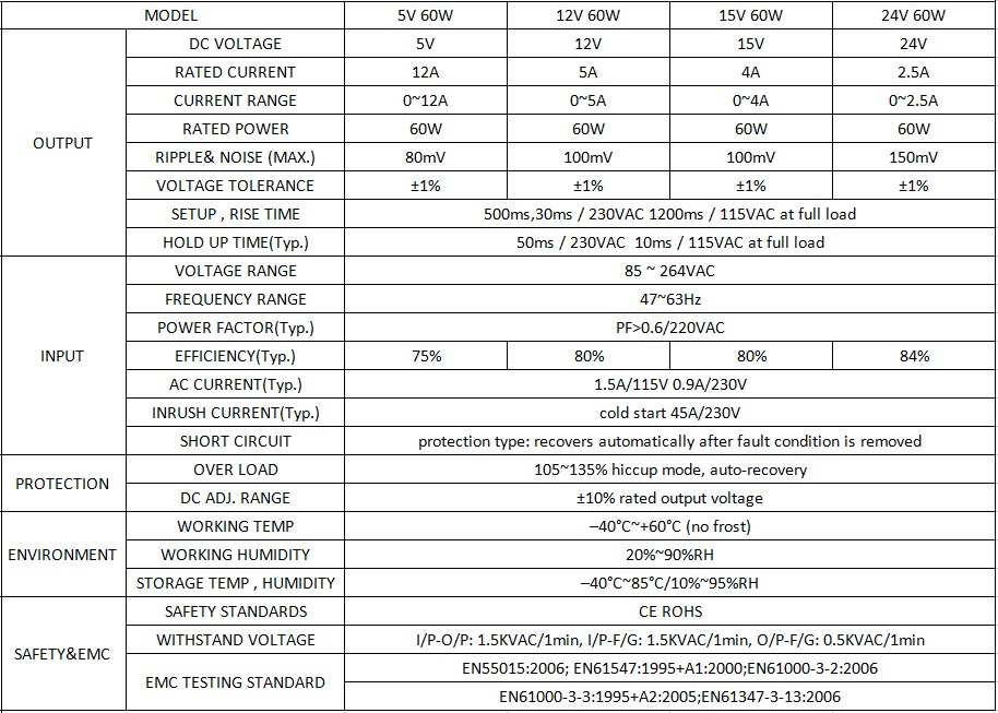 SANPU_EPS60_W1V12_825_WGL_10